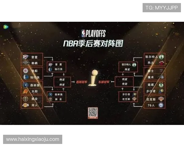 NBA2023年季后赛中替补阵容发挥成比赛胜负关键因素