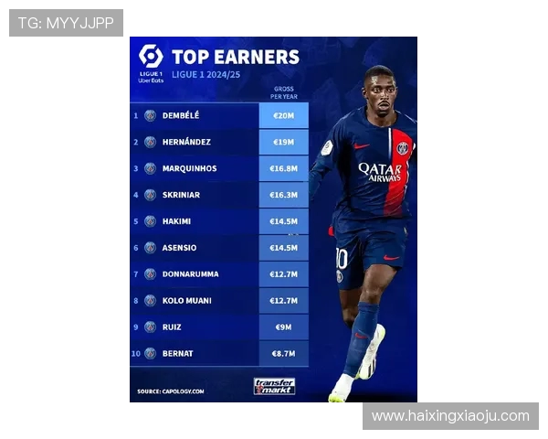 法甲2025赛季球员个人数据综合分析与排名前瞻