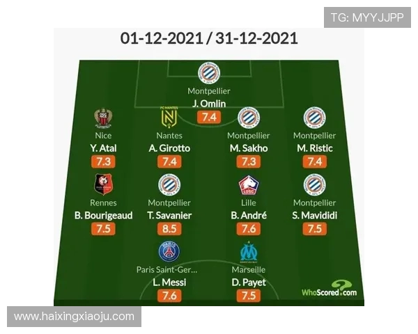 法甲历史最佳阵容盘点与评选依据