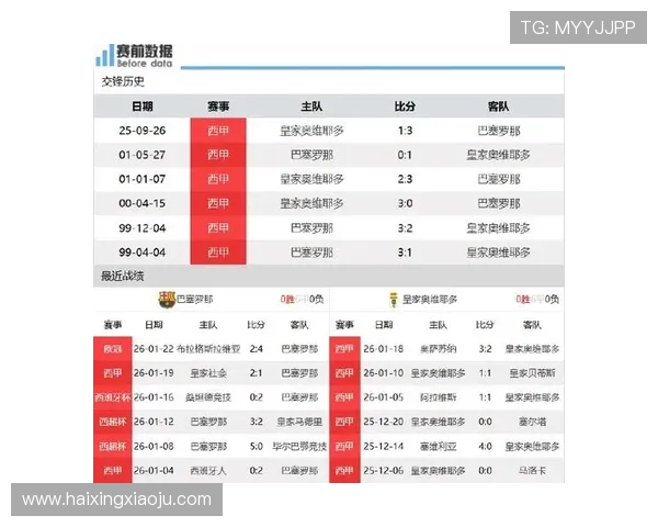 西甲直播国王杯赛事转播及观看方式介绍 西甲直播国王杯赛事转播及观看方式介绍